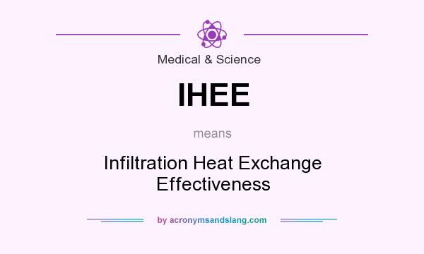 What does IHEE mean? It stands for Infiltration Heat Exchange Effectiveness