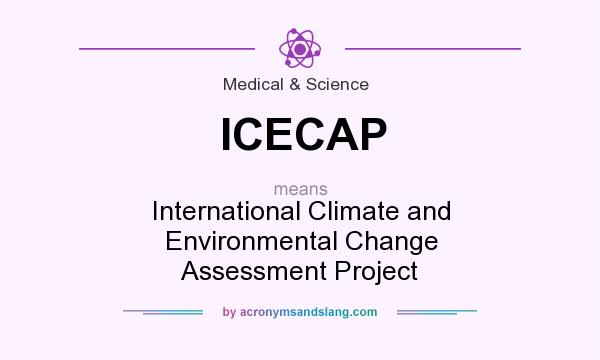 What does ICECAP mean? It stands for International Climate and Environmental Change Assessment Project