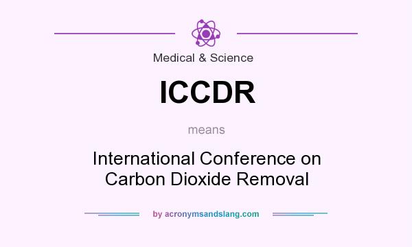 What does ICCDR mean? It stands for International Conference on Carbon Dioxide Removal
