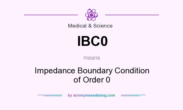 What does IBC0 mean? It stands for Impedance Boundary Condition of Order 0