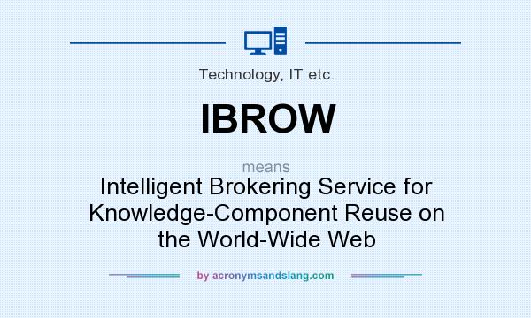 What does IBROW mean? It stands for Intelligent Brokering Service for Knowledge-Component Reuse on the World-Wide Web