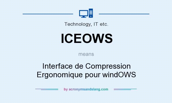 What does ICEOWS mean? It stands for Interface de Compression Ergonomique pour windOWS