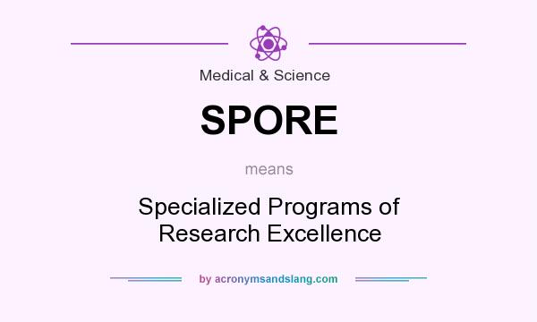 What does SPORE mean? It stands for Specialized Programs of Research Excellence