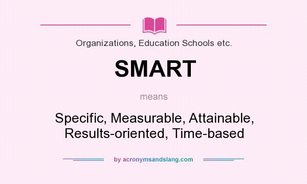 What does SMART mean? It stands for Specific, Measurable, Attainable, Results-oriented, Time-based