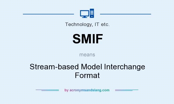What does SMIF mean? It stands for Stream-based Model Interchange Format