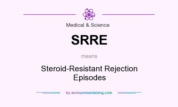 What does SRRE mean? It stands for Steroid-Resistant Rejection Episodes