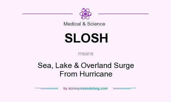 What does SLOSH mean? It stands for Sea, Lake & Overland Surge From Hurricane