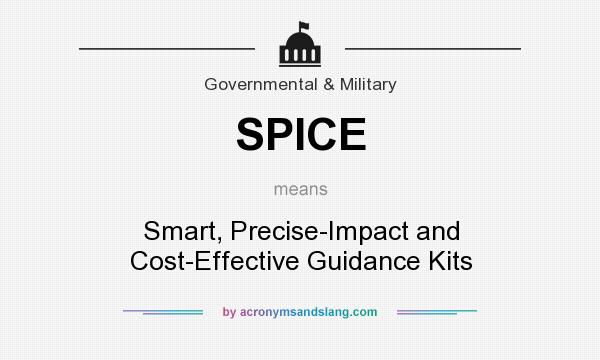 What does SPICE mean? It stands for Smart, Precise-Impact and Cost-Effective Guidance Kits