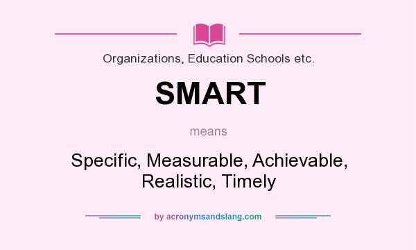 What does SMART mean? It stands for Specific, Measurable, Achievable, Realistic, Timely