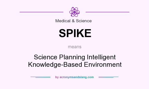 What does SPIKE mean? It stands for Science Planning Intelligent Knowledge-Based Environment