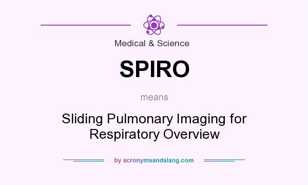 What does SPIRO mean? It stands for Sliding Pulmonary Imaging for Respiratory Overview