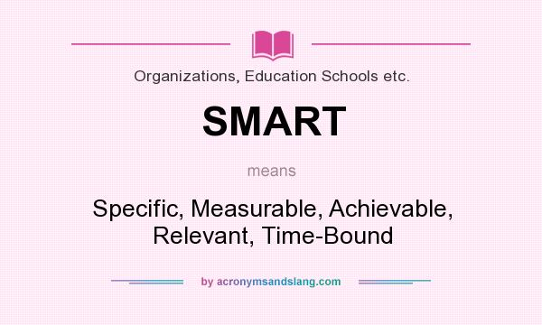 What does SMART mean? It stands for Specific, Measurable, Achievable, Relevant, Time-Bound