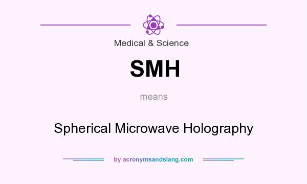 What does SMH mean? It stands for Spherical Microwave Holography
