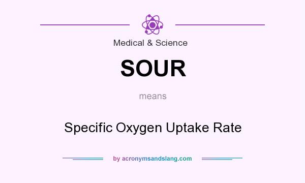 What does SOUR mean? It stands for Specific Oxygen Uptake Rate