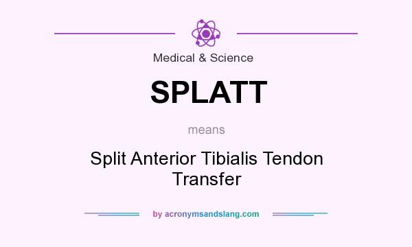 What does SPLATT mean? It stands for Split Anterior Tibialis Tendon Transfer