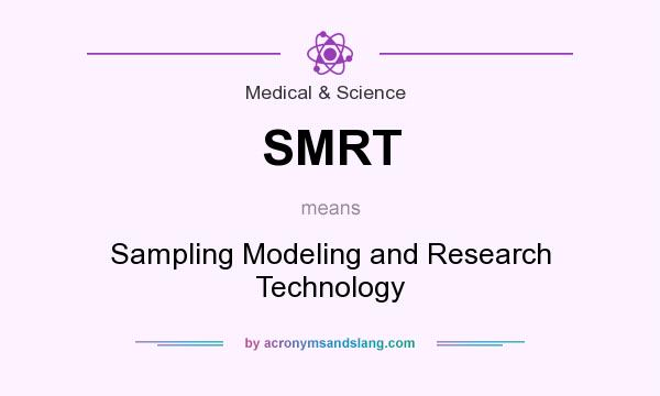 What does SMRT mean? It stands for Sampling Modeling and Research Technology