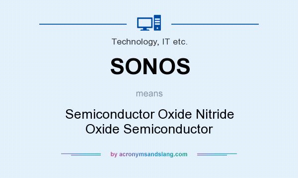 What does SONOS mean? It stands for Semiconductor Oxide Nitride Oxide Semiconductor
