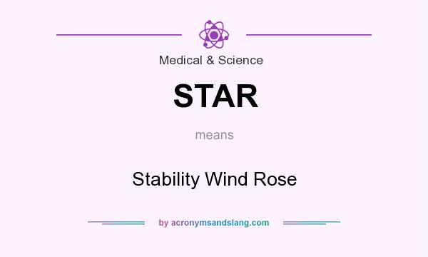 What does STAR mean? It stands for Stability Wind Rose
