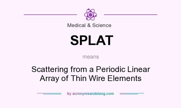 What does SPLAT mean? It stands for Scattering from a Periodic Linear Array of Thin Wire Elements