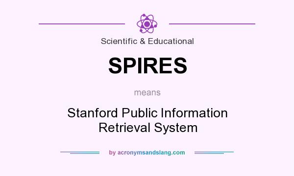 What does SPIRES mean? It stands for Stanford Public Information Retrieval System