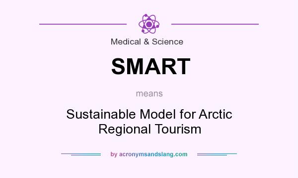 What does SMART mean? It stands for Sustainable Model for Arctic Regional Tourism