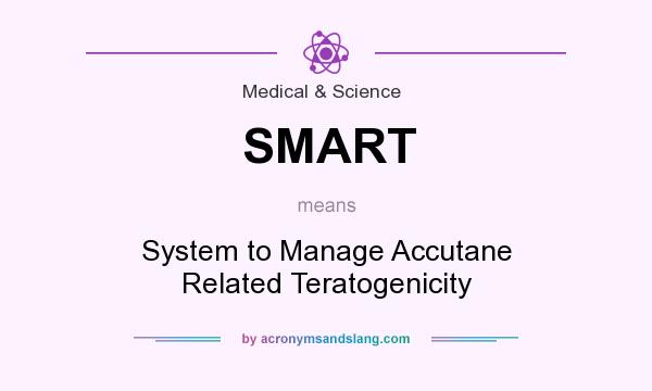 What does SMART mean? It stands for System to Manage Accutane Related Teratogenicity
