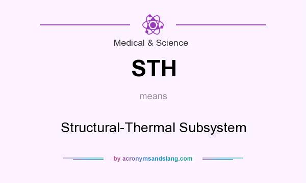 What does STH mean? It stands for Structural-Thermal Subsystem