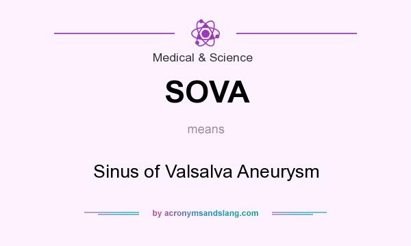What does SOVA mean? It stands for Sinus of Valsalva Aneurysm