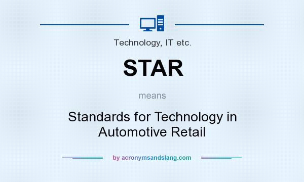 What does STAR mean? It stands for Standards for Technology in Automotive Retail