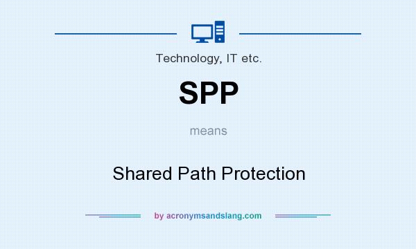 What does SPP mean? It stands for Shared Path Protection