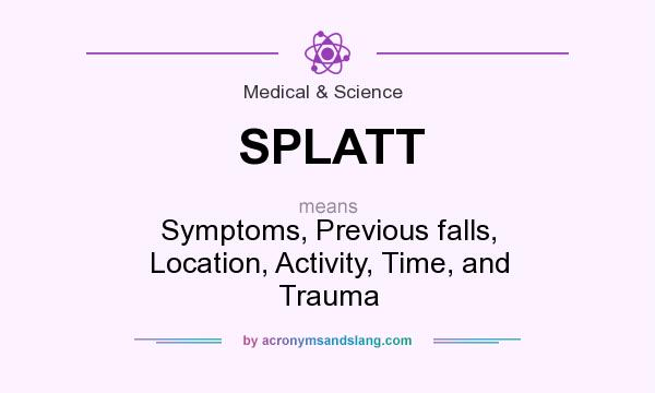 What does SPLATT mean? It stands for Symptoms, Previous falls, Location, Activity, Time, and Trauma