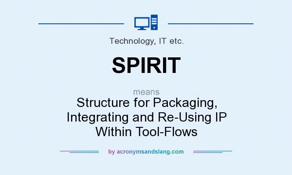 What does SPIRIT mean? It stands for Structure for Packaging, Integrating and Re-Using IP Within Tool-Flows