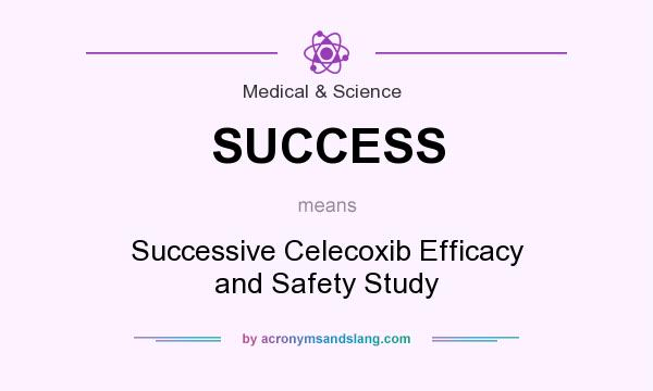 What does SUCCESS mean? It stands for Successive Celecoxib Efficacy and Safety Study