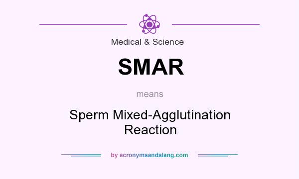 What does SMAR mean? It stands for Sperm Mixed-Agglutination Reaction