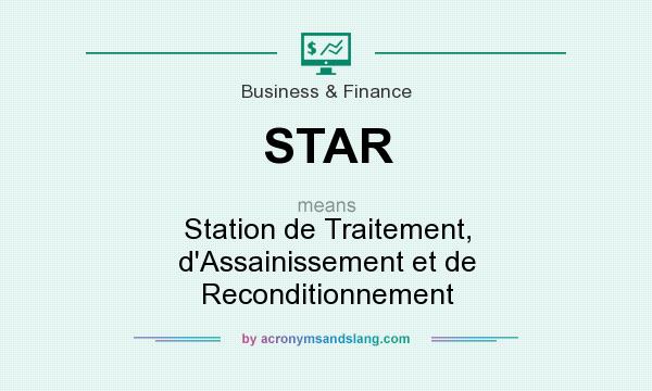 What does STAR mean? It stands for Station de Traitement, d`Assainissement et de Reconditionnement