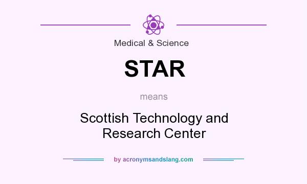 What does STAR mean? It stands for Scottish Technology and Research Center