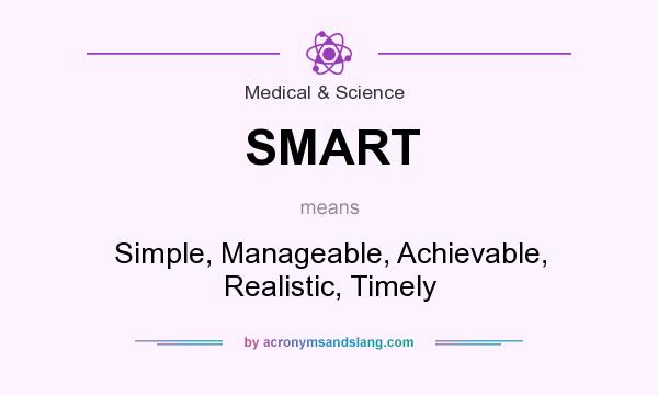 What does SMART mean? It stands for Simple, Manageable, Achievable, Realistic, Timely