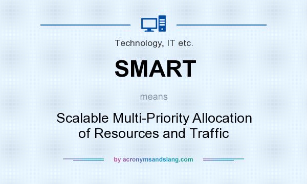 What does SMART mean? It stands for Scalable Multi-Priority Allocation of Resources and Traffic