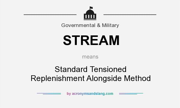 What does STREAM mean? It stands for Standard Tensioned Replenishment Alongside Method