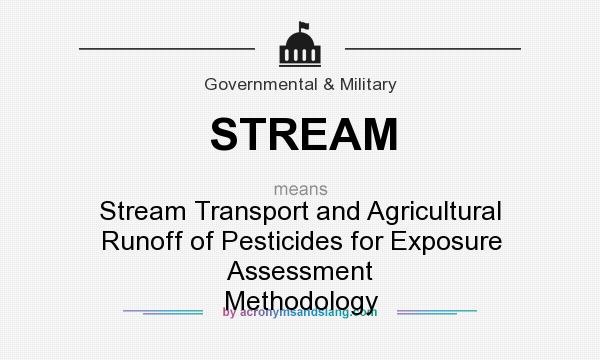 What does STREAM mean? It stands for Stream Transport and Agricultural Runoff of Pesticides for Exposure Assessment Methodology