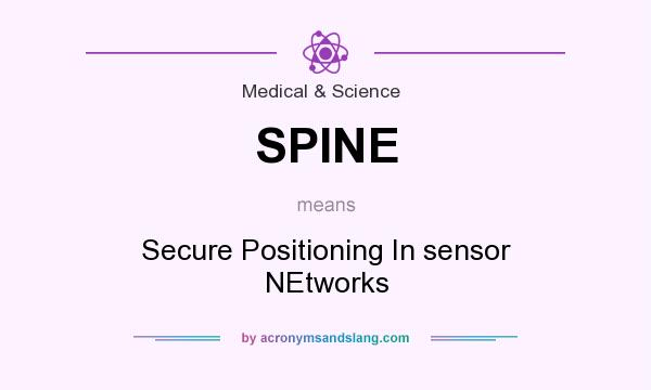 What does SPINE mean? It stands for Secure Positioning In sensor NEtworks