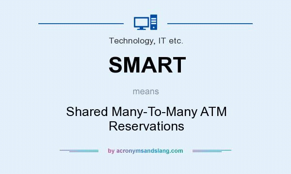 What does SMART mean? It stands for Shared Many-To-Many ATM Reservations