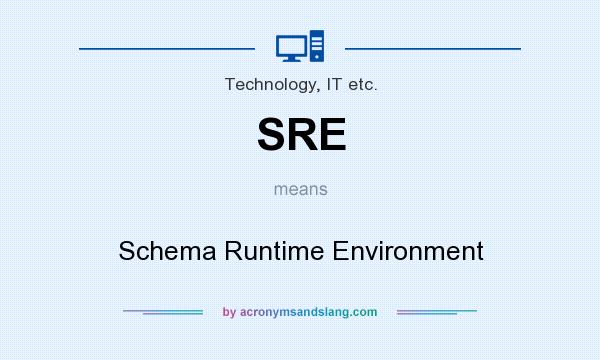 What does SRE mean? It stands for Schema Runtime Environment