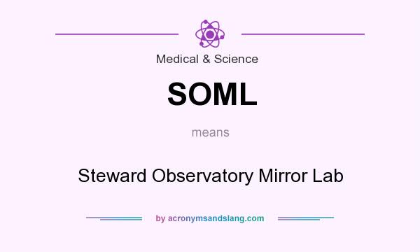 What does SOML mean? It stands for Steward Observatory Mirror Lab