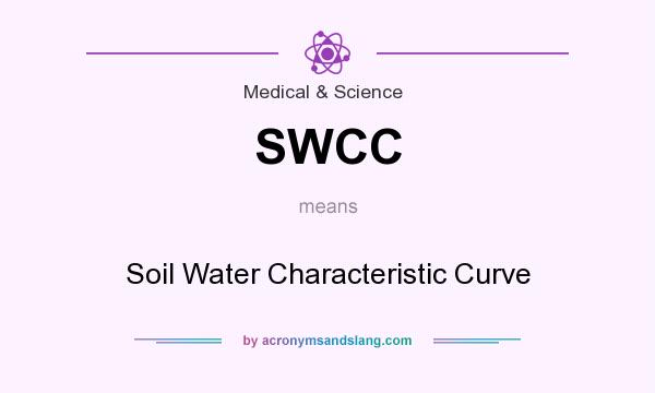 What does SWCC mean? It stands for Soil Water Characteristic Curve
