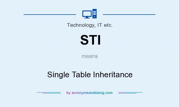 What does STI mean? It stands for Single Table Inheritance