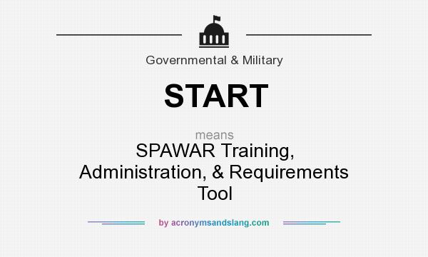 What does START mean? It stands for SPAWAR Training, Administration, & Requirements Tool