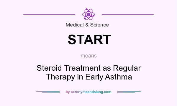 What does START mean? It stands for Steroid Treatment as Regular Therapy in Early Asthma