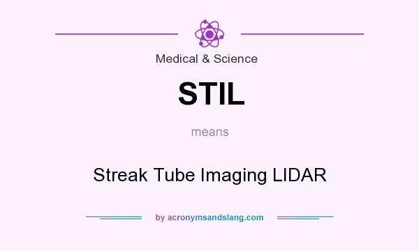 What does STIL mean? It stands for Streak Tube Imaging LIDAR