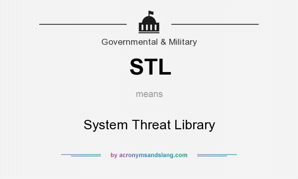What does STL mean? It stands for System Threat Library